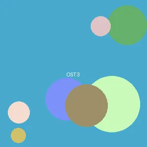 色老头导航 - アイドル封面